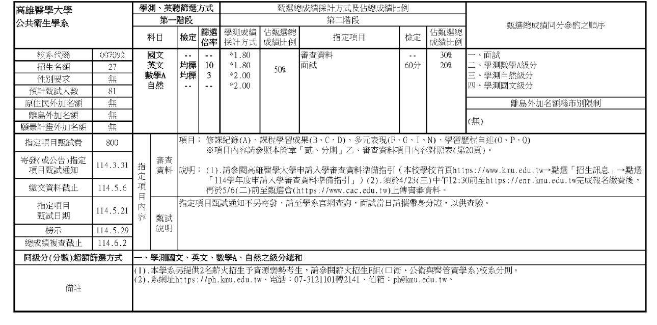 114學年度公衛系申請入學招生簡章.jpg