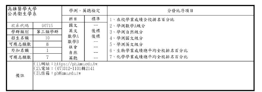 114學年度公衛系繁星推薦招生簡章.jpg