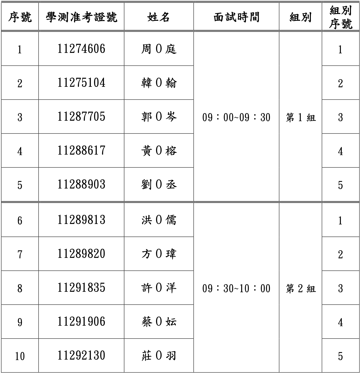 截圖_2025-05-12_晚上7.29.21.png